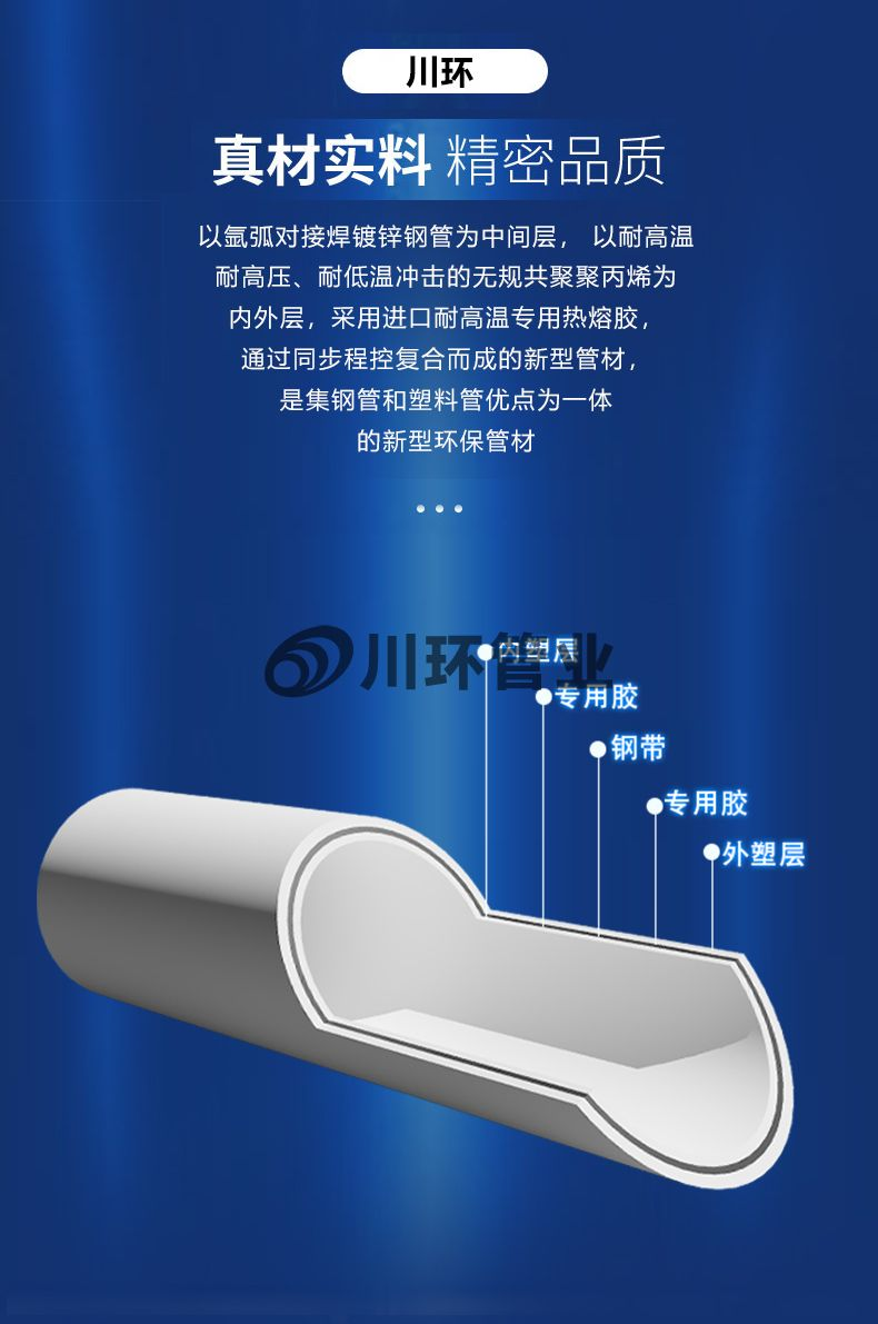 PSP电磁熔复合管生产厂家供应品质保证信赖选择