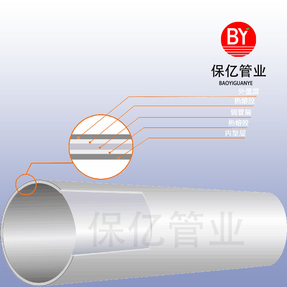 6369d17ae591c